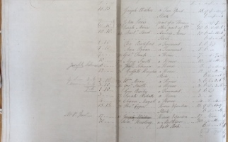 1803, Church Street houses 68 to 80