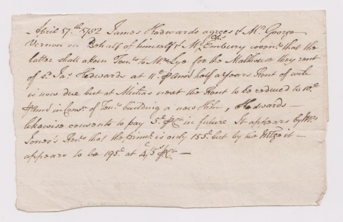 Rent of a Malthouse