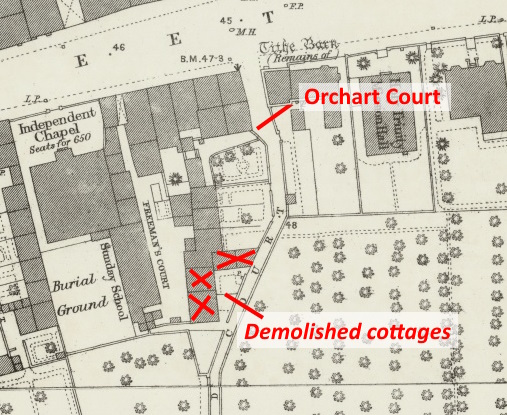 Location in 1884
